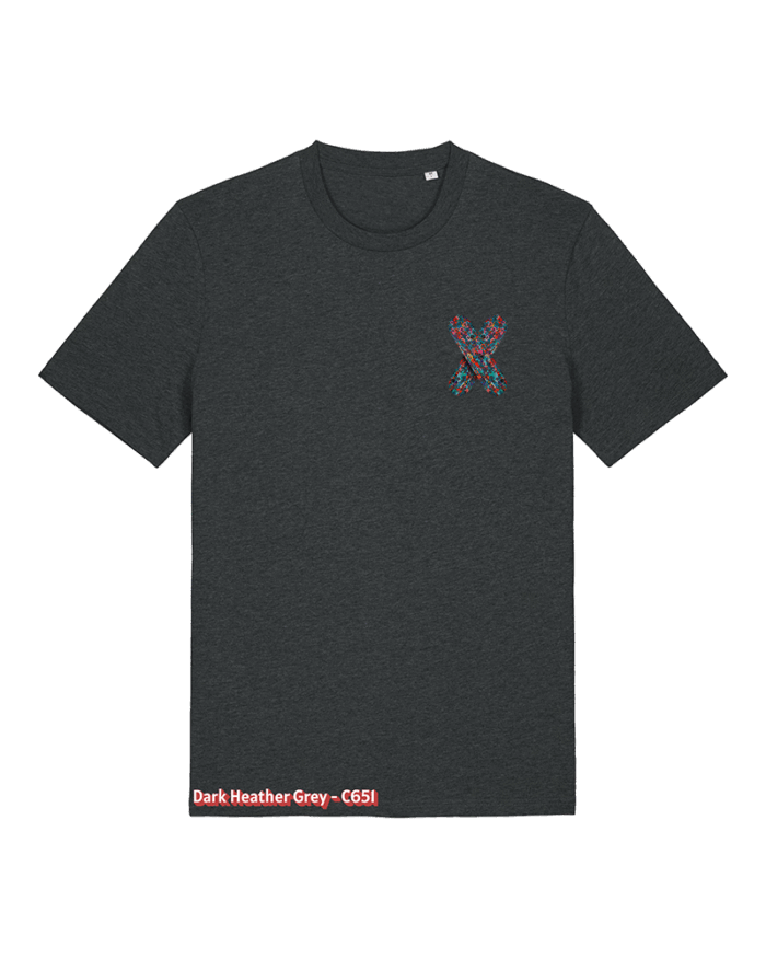 Label PyM