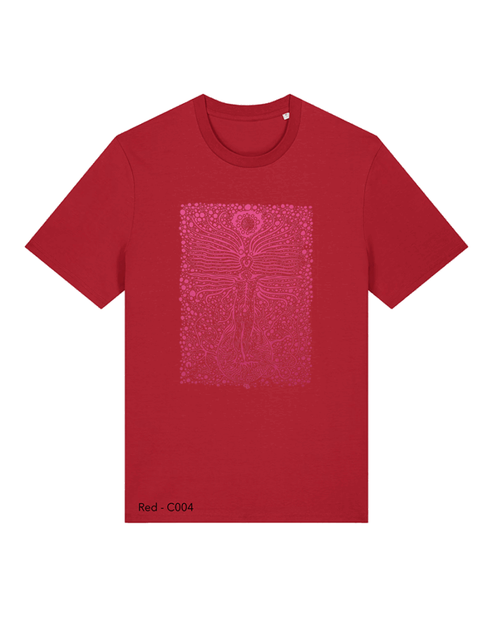 Label BOSSI
