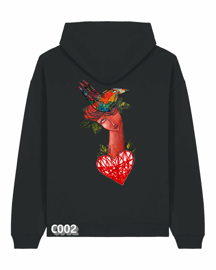Label DINA