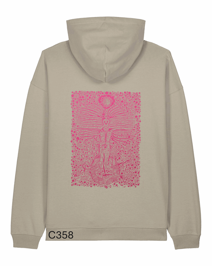 Label BOSSI