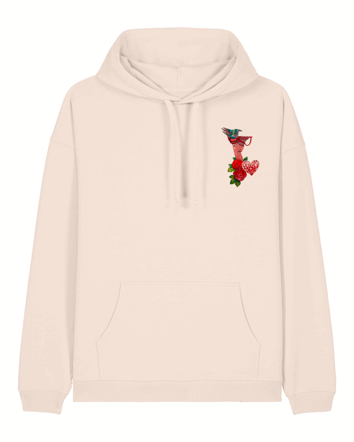 Label DINA