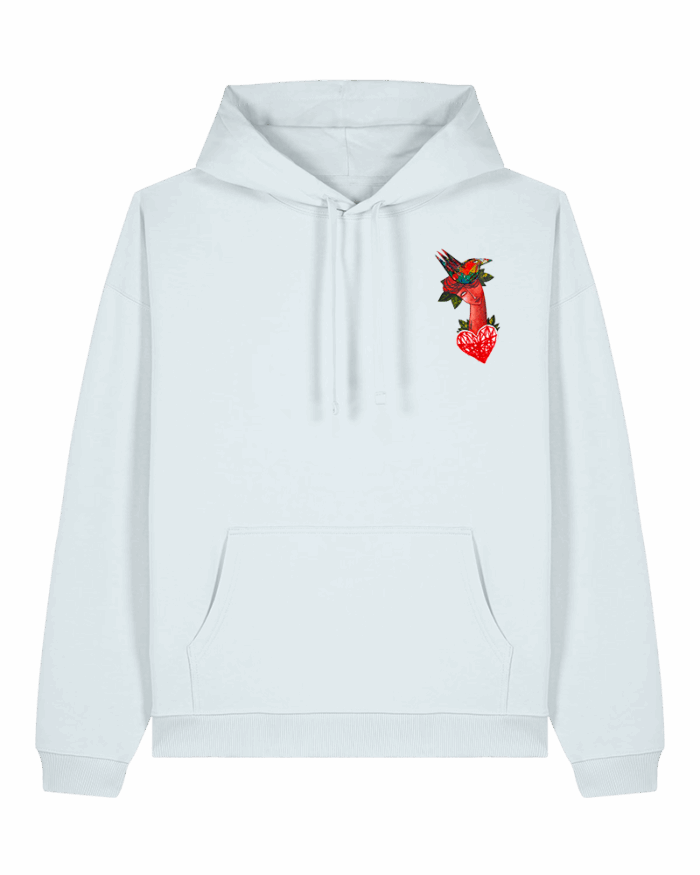Label DINA